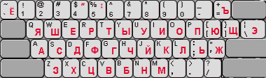 english russian keyboard online